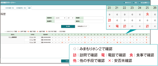 履歴確認やレポート出力も可能